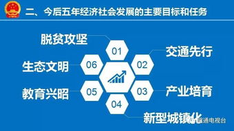 圖解昭通市今后五年經濟社會發展的主要目標和任務 社會經濟咨詢服務篇